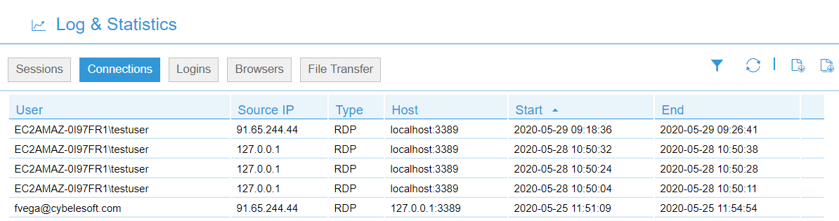 Analytics_Connections