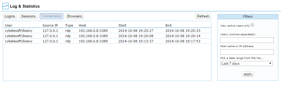 ThinRDP Server HTML5, Web-based RDP desktop remote access connection records