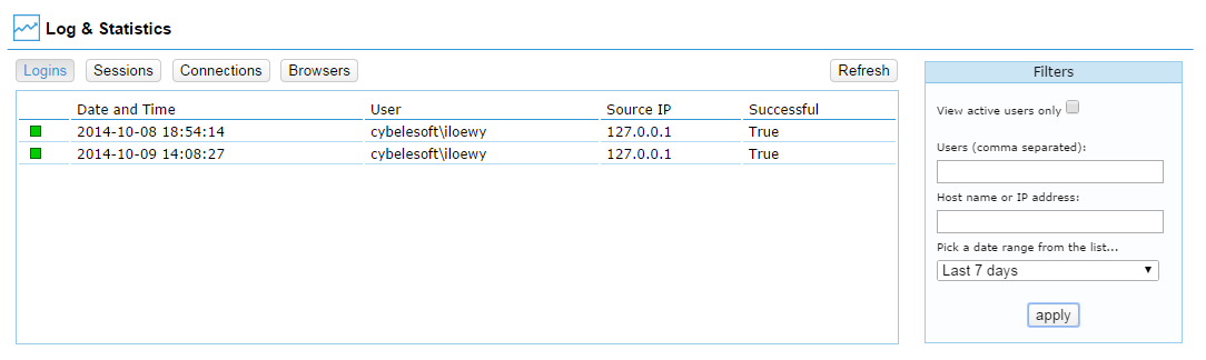 ThinRDP Server HTML5, Web-based RDP desktop remote access login records