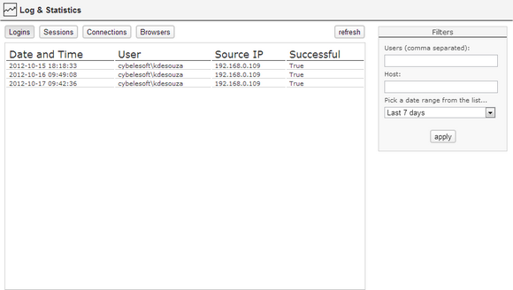ThinRDP Server HTML5, Web-based RDP desktop remote access login records