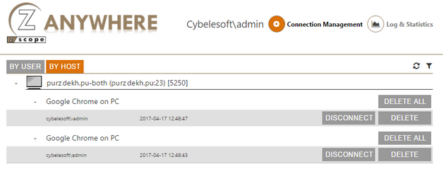 Web-based HTML5 TN3270 TN5250 VT100 Terminal Emulation Connections Management by Host