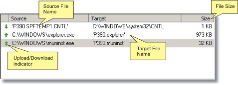 TN3270 TN5250 VT Terminal Emulation z/Scope FTP Workspace File Transfer Queue