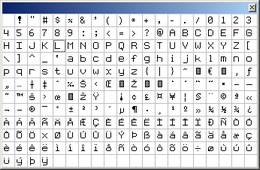 TN3270 TN5250 VT Terminal Emulation z/Scope Character Table