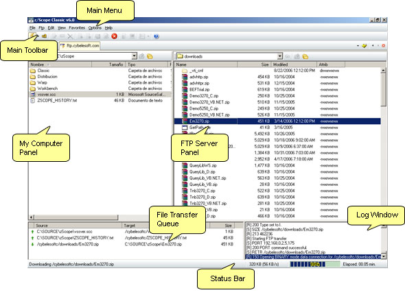 TN3270 TN5250 VT Terminal Emulation z/Scope FTP Workspace Overview