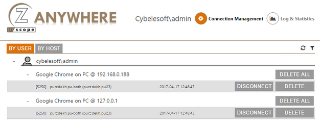 Web-based HTML5 TN3270 TN5250 VT100 Terminal Emulation Connections Management by User