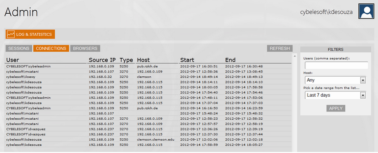 Web-based HTML5 TN3270 TN5250 VT100 Terminal Emulation Log Statistics Connections